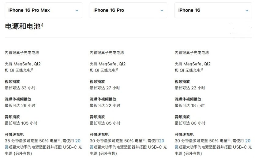 勐腊苹果手机维修分享 iPhone 16 目前实测充电峰值功率不超过 39W 